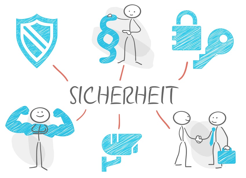 Auftragsverarbeitung DSGVO Sicherheit Auftragsverarbeitung DSGVO Sicherheit