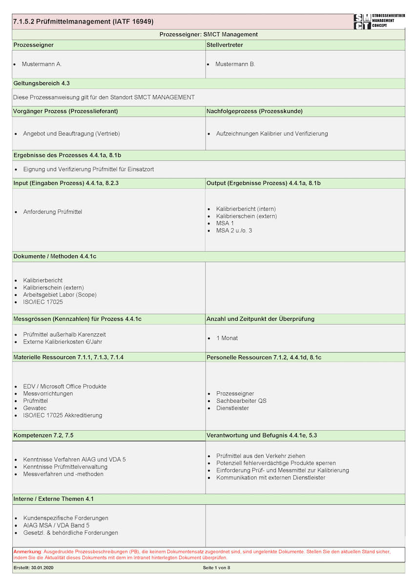 Prozessbeschreibung ISO 9001