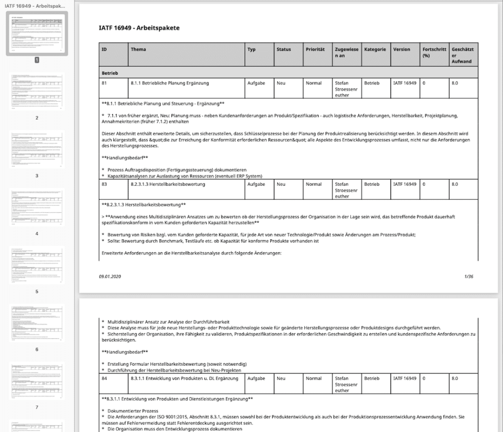 Zertifizierung Managementsystem