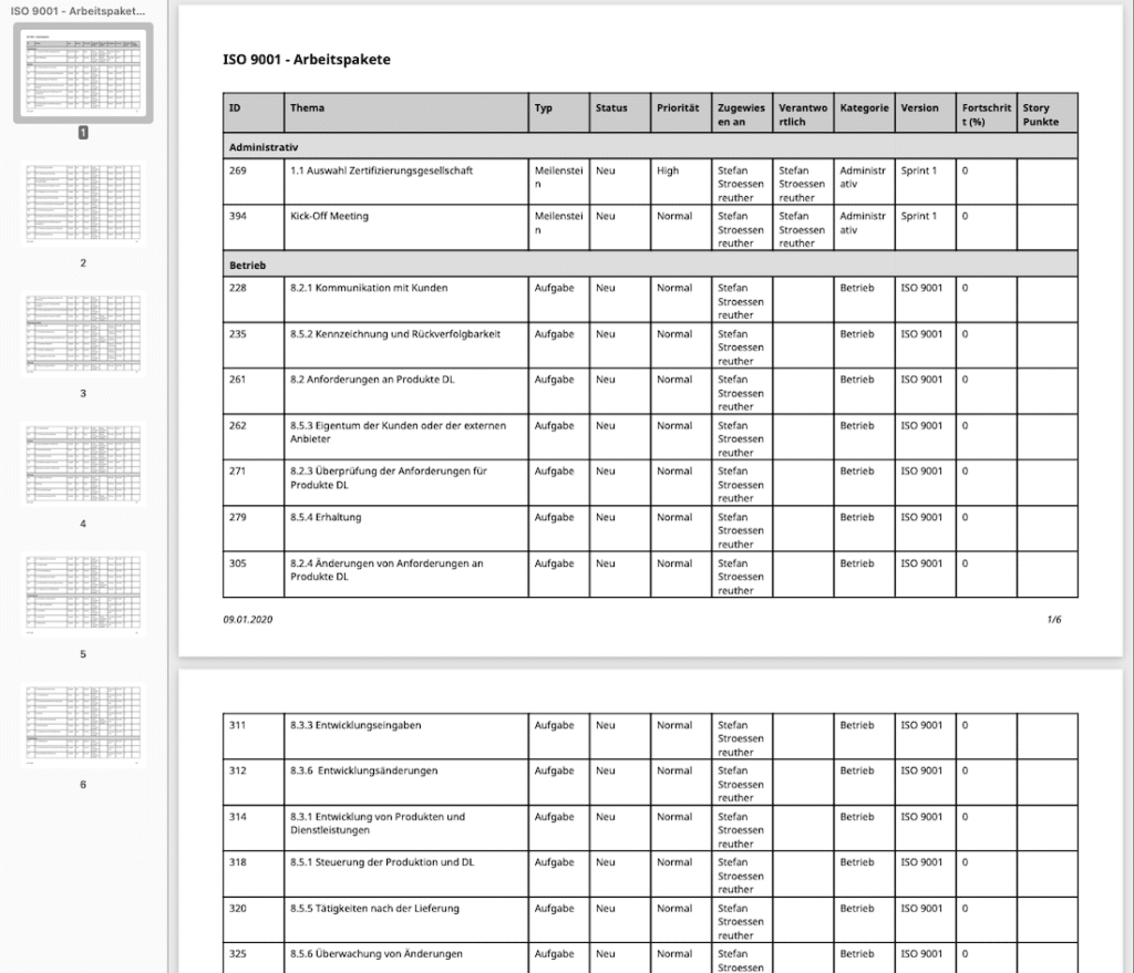 Auswirkungen der Corona Pandemie für Zertifizierung und Managementsystem