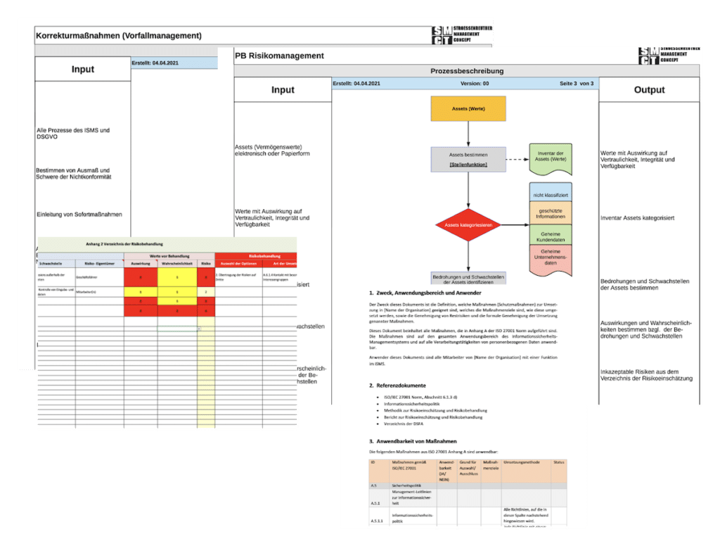Dokumentierte Information ISO 27001 Dokumentierte Information ISO 27001