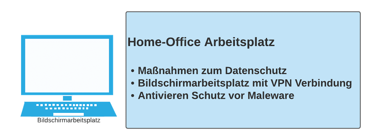 Corona Arbeitsschutzverordnung Corona Arbeitsschutzverordnung