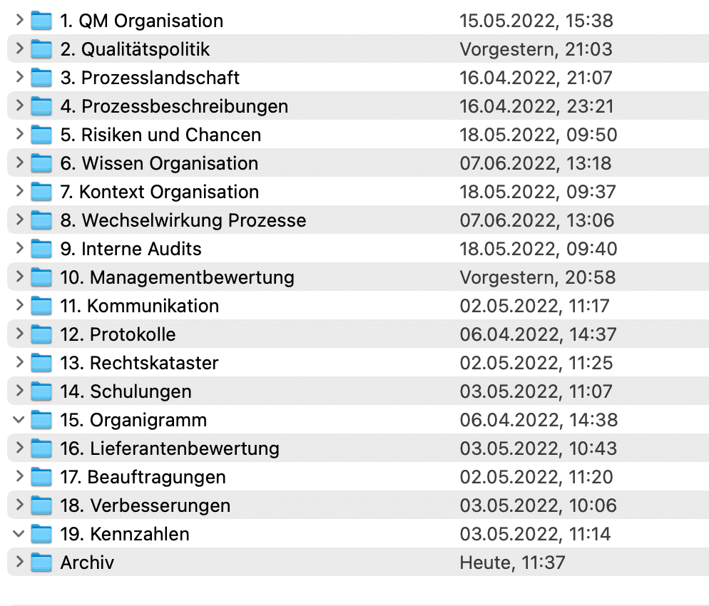 Ordnerstruktur Dateiablage Erstellung Management Handbuch